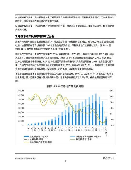 “中国首季经济调查|房产市场预期向好 交易热度持续——一线调研报告第六篇” “中国首季经济调查|房产市场预期向好 交易热度持续——一线调研报告第六篇”