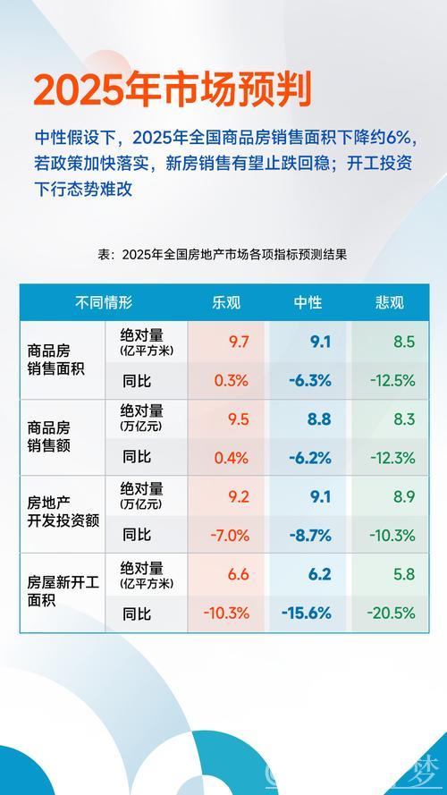 “中国首季经济调查|房产市场预期向好 交易热度持续——一线调研报告第六篇” “中国首季经济调查|房产市场预期向好 交易热度持续——一线调研报告第六篇”