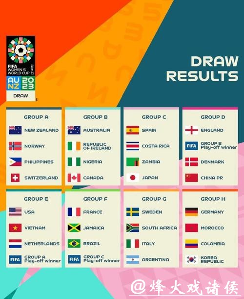 全面解析2023世界杯赛事预测 全面解析2023世界杯赛事预测