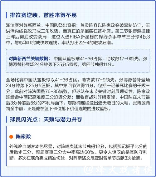 男篮世界杯下注攻略与平台推荐