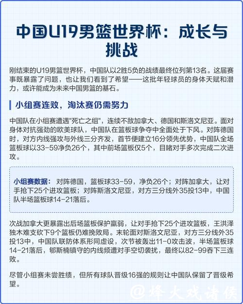 男篮世界杯下注攻略与平台推荐